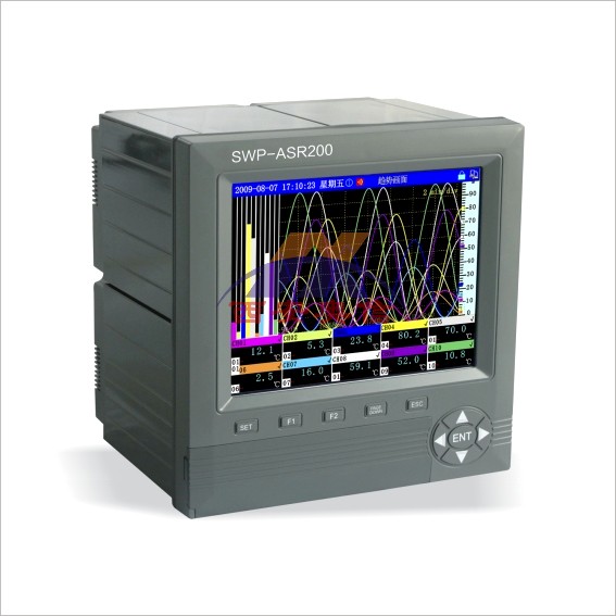 SWP-ASR200-12-2-0/C3/P(4)/AO(6)/J(12)/U/L昌晖SWP